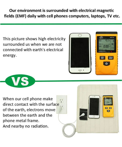 ElectroBalance™ Grounding Bed Sheet