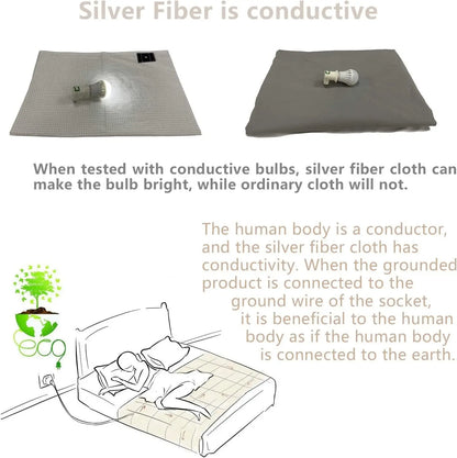 ElectroBalance™ Grounding Bed Sheet